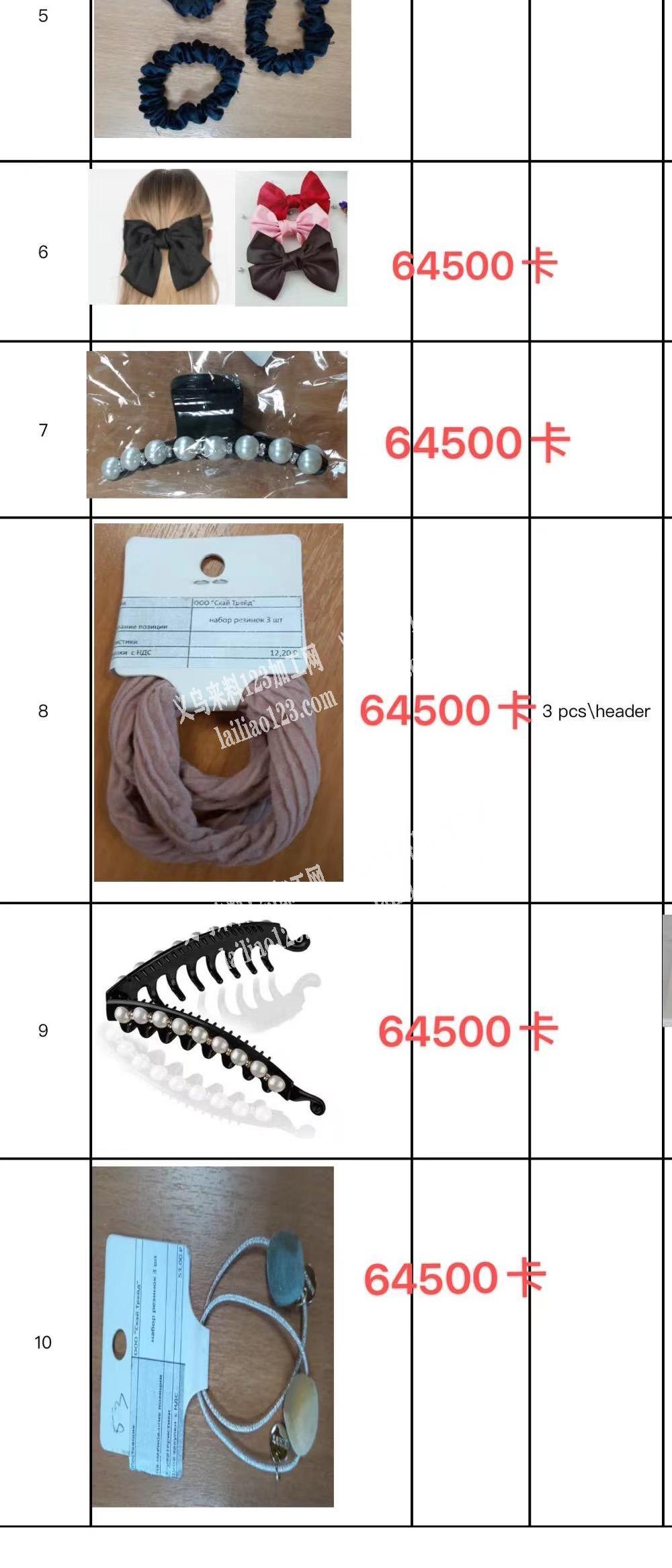 如图，有以上产品的厂家请联系，非厂家勿扰