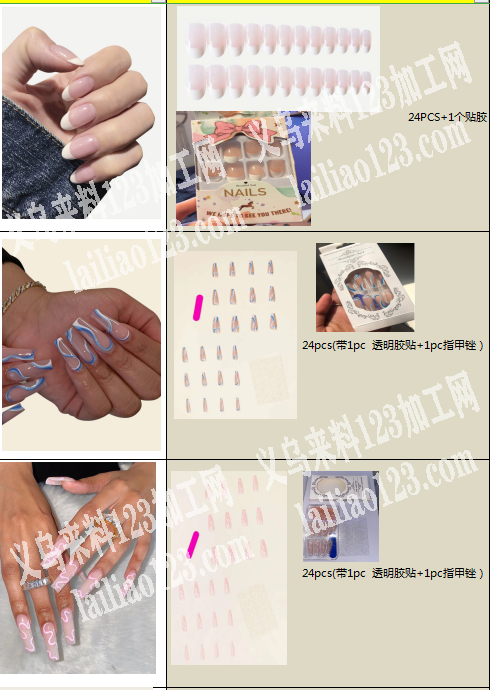 寻找厂家，诚寻美甲贴片套装价格有优势厂家