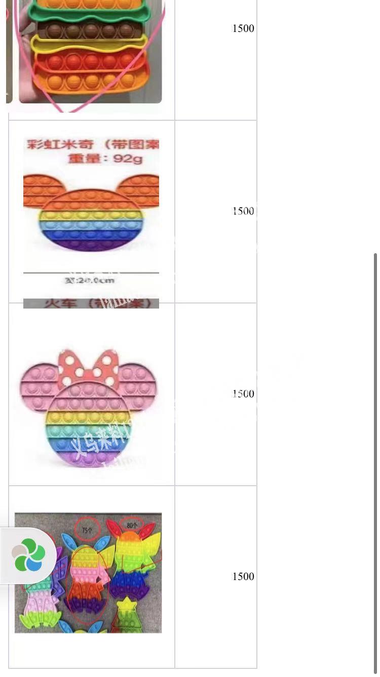 寻找硅胶灭鼠器爆款厂家，如图，几款爆款，