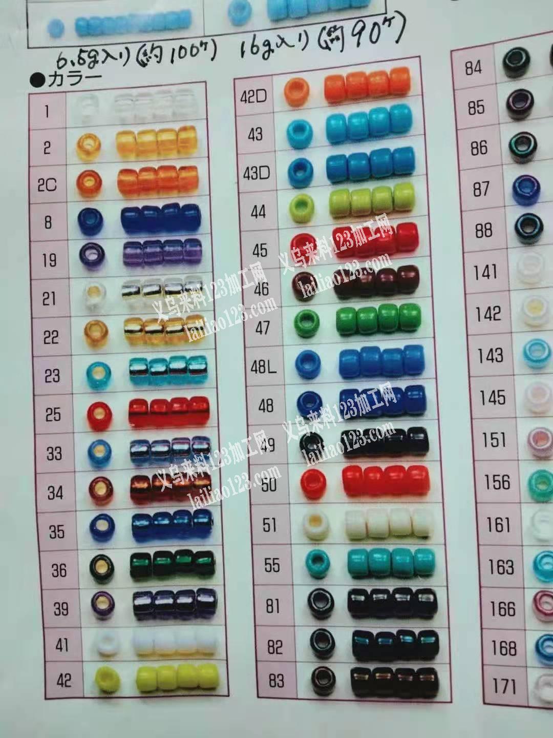 采购如图产品，有货的联系Glass，4.