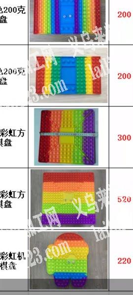灭鼠订单外发，哪个工厂有做的，中间商勿扰