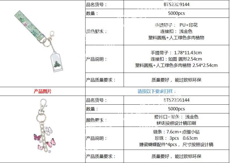 钥匙扣订单，寻找厂家，如图，厂家能做的带