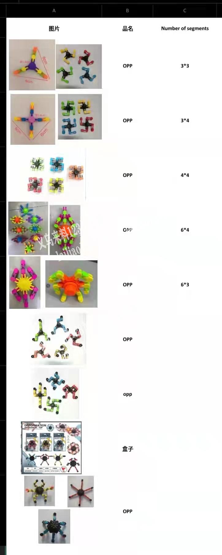 大量玩具订单，寻找厂家，如图，可以做的联