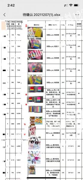 大量灭鼠先锋系列订单，寻找厂家，有订单，