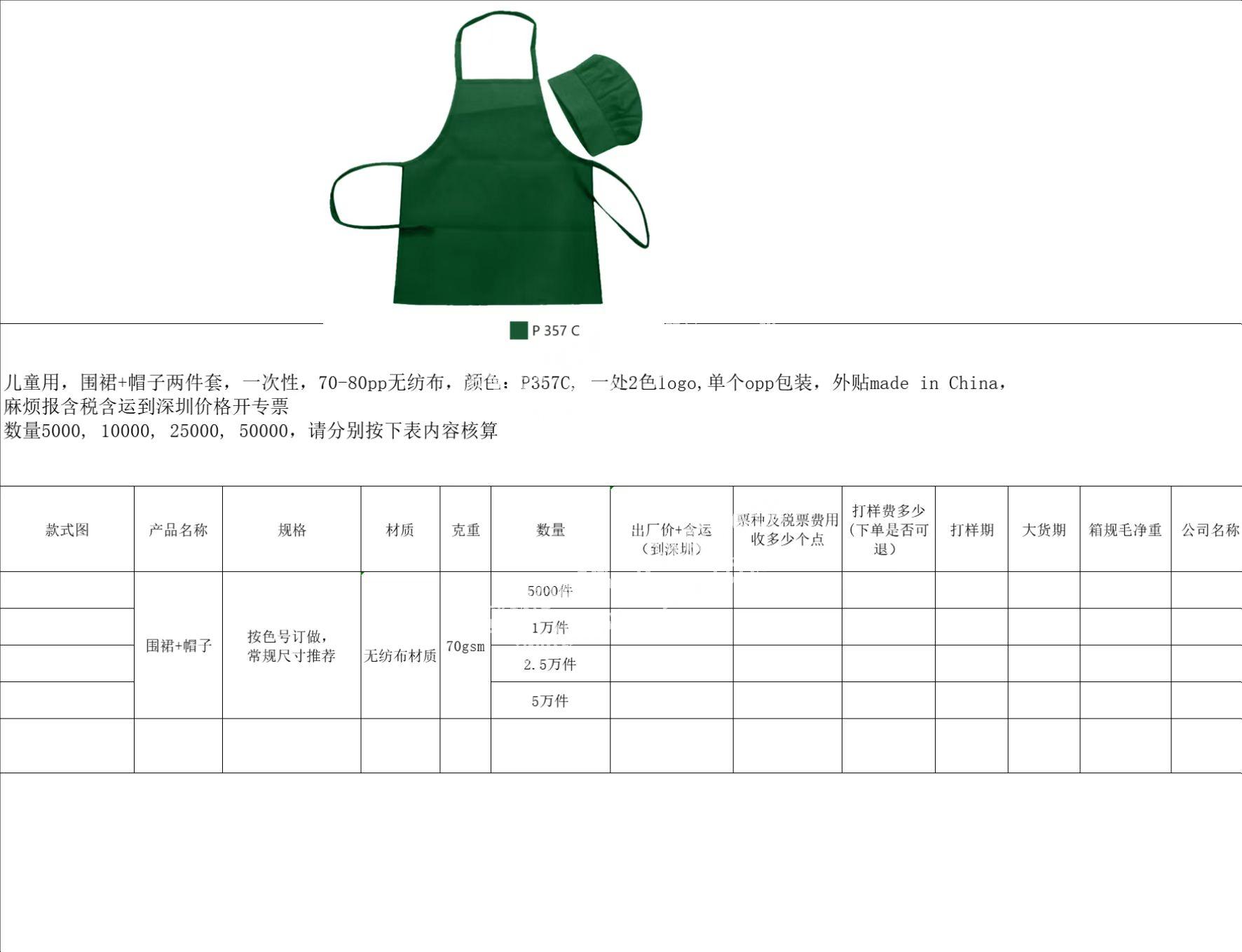 找有做过围裙帽子套装的厂家，有做过的联系