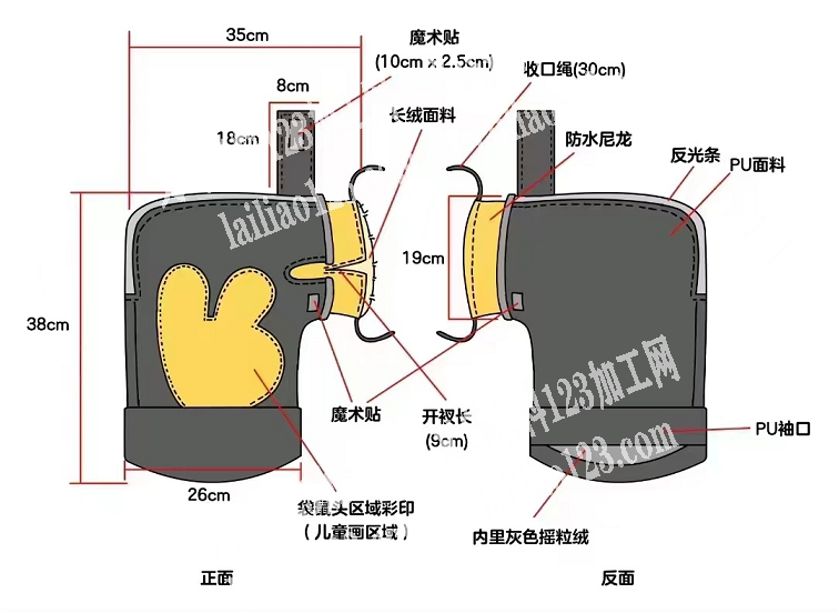 50万双手套，有没有义乌的加工厂做过的要报价