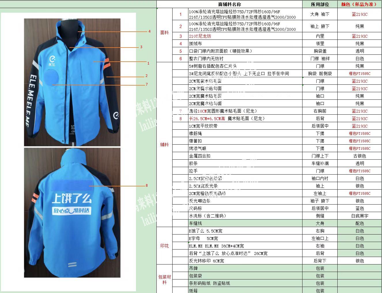有会做的联系我。6万件