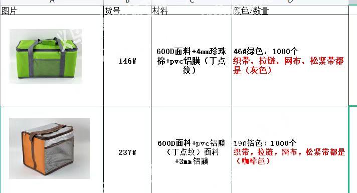 东阳如图箱包外发，交货时间12月6日，有