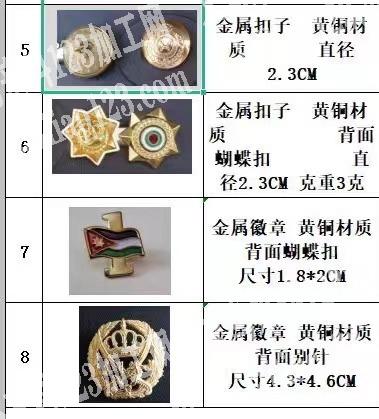 老板急找：寻找开徽章，铜厂家