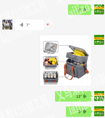 商贸城店面寻找如图箱包工厂