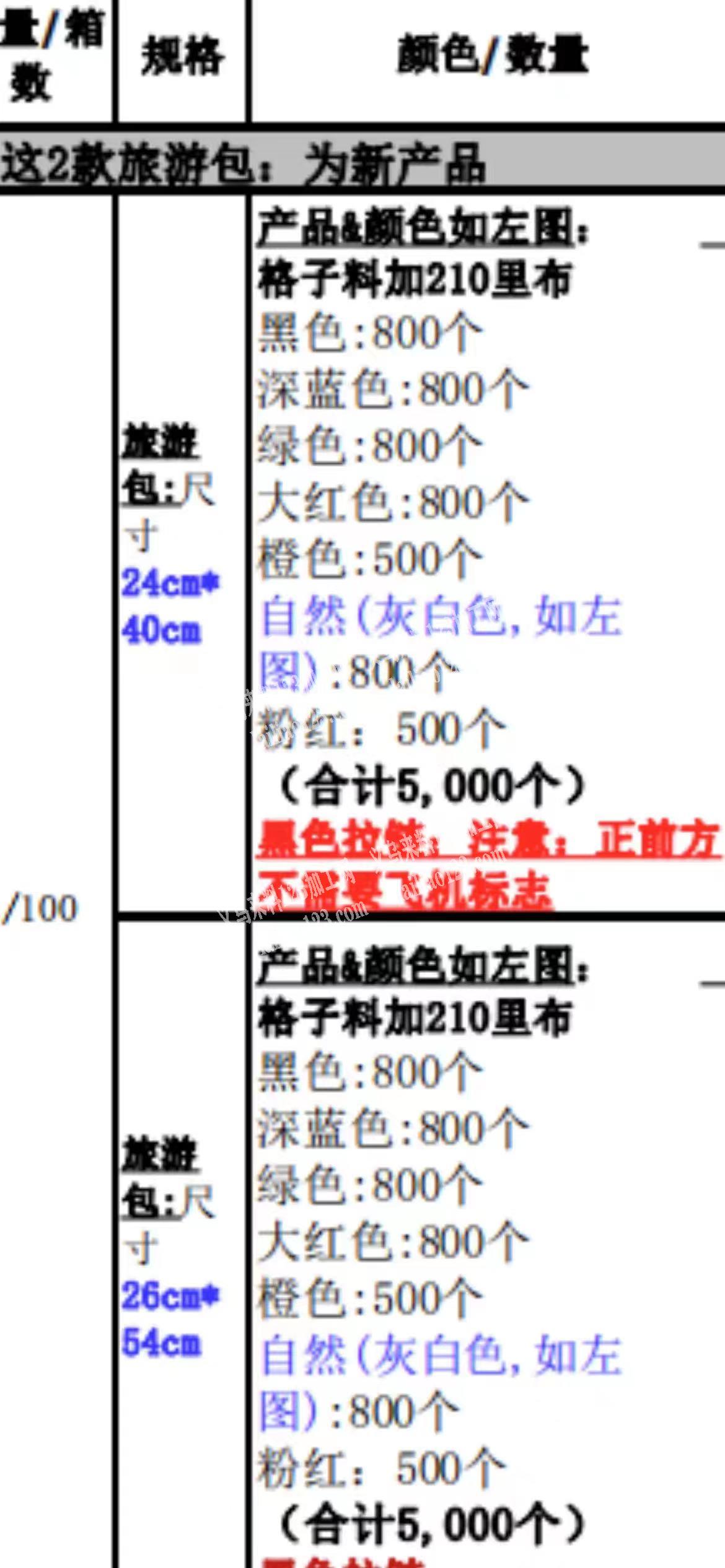 箱包订单。如图。采购五千个，七个颜色