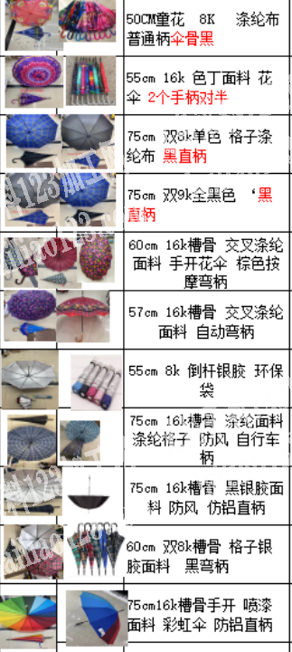 《两个柜》雨伞订单，寻找雨伞厂家，找做伞