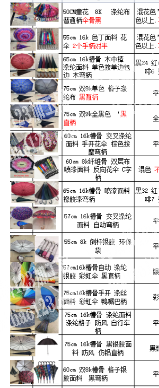 《两个柜》雨伞订单，寻找雨伞厂家，找做伞