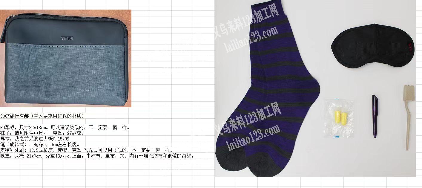 300万旅行套装订单，寻找厂家，如图，(