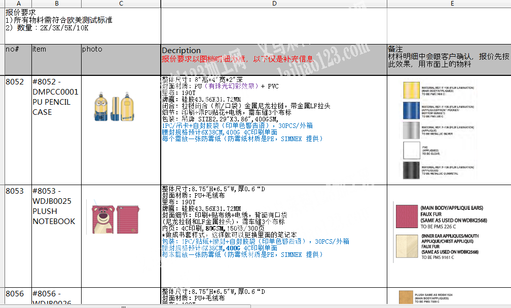 公司寻找有实力的工厂合作，如图，箱包系列