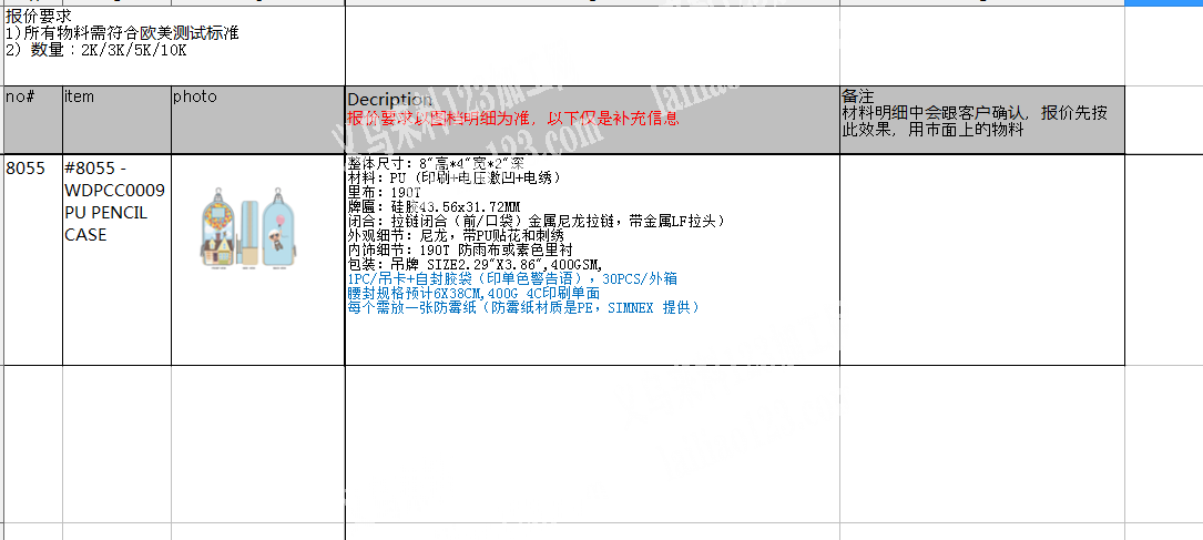 公司寻找有实力的工厂合作，如图，箱包系列