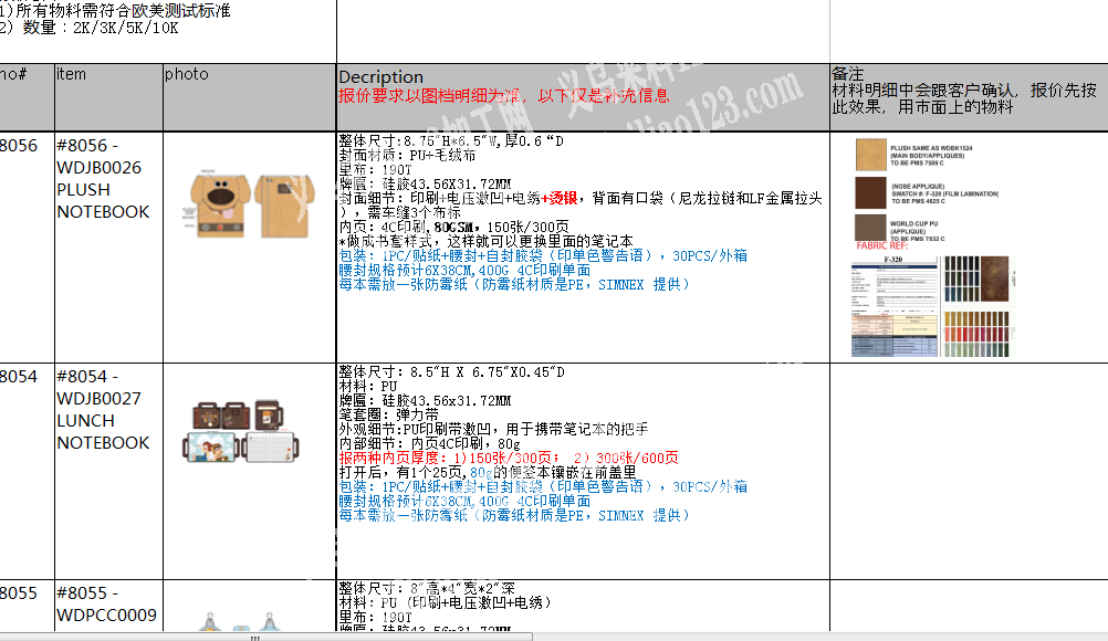 公司寻找有实力的工厂合作，如图，箱包系列