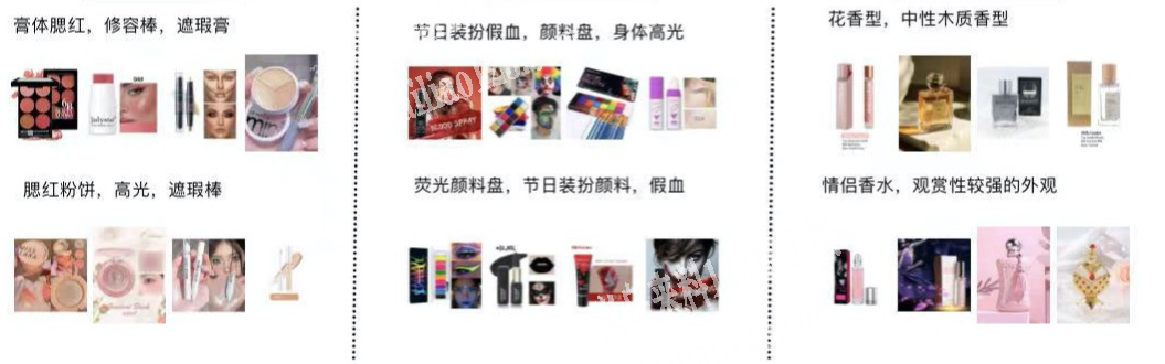 跨境电商外贸公司平台，诚寻美妆工具，收纳