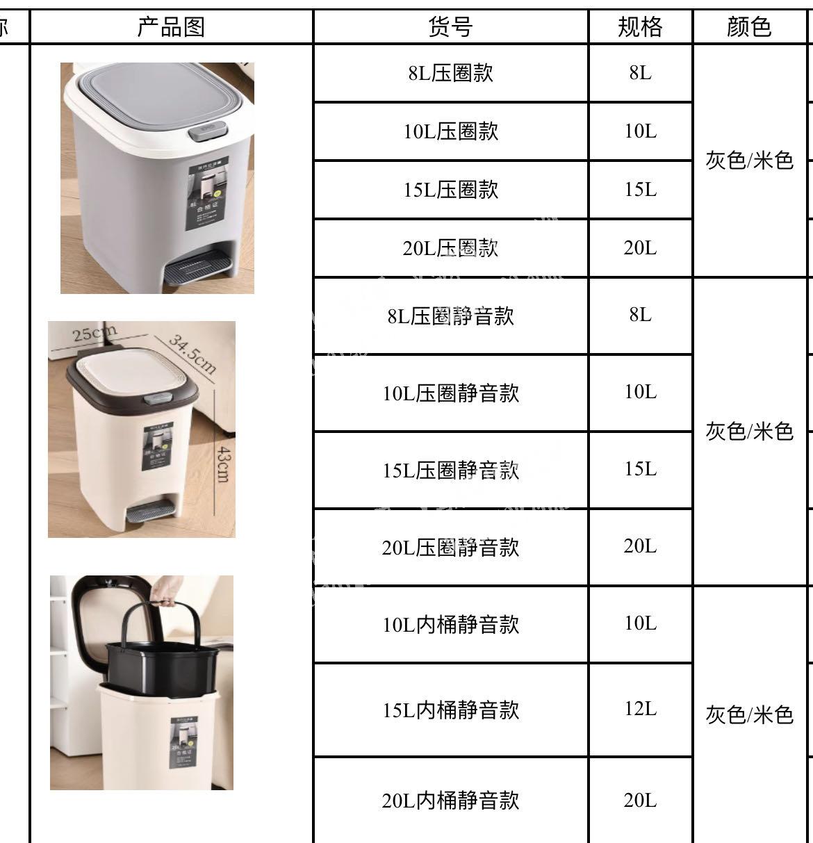 寻找垃圾桶生产厂家，如图，有单子
