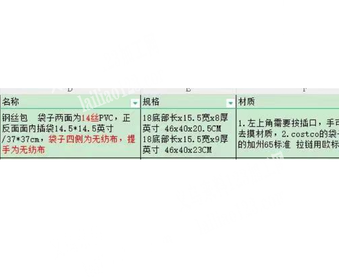 17万钢丝包订单外发加工，如图，寻找专业