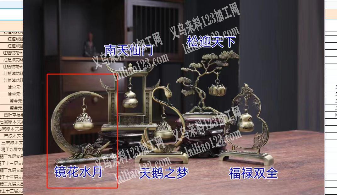 佛具工艺品订单外发，如图，寻找做佛具的工