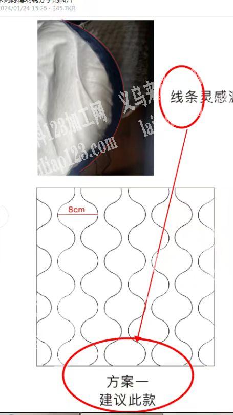 公司寻找绗缝绗棉的加工厂，如图，葫芦花型