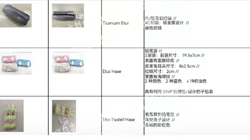 老板委托寻找：包工包料成品订单，笔袋，如