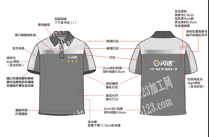 50万件POLO衫外发，发外地加工厂，纯