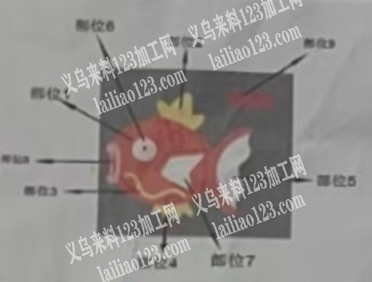 醋酸产品订单外发加工，寻找加工厂，寻找醋