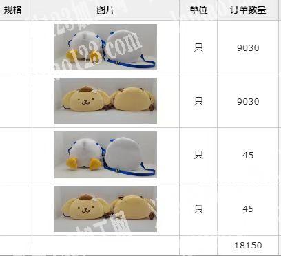 《发外地》外贸公司大量毛绒包包订单，寻找