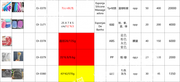 挂绳编织的手工活外发加工，寻找会做挂绳的