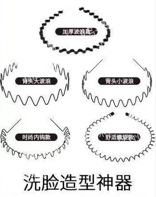 电商有发箍订单，成品半成品都可以，订单量
