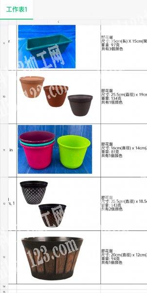 注塑订单，1000万，膠花盤，有订单，如