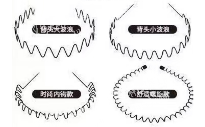 如图，老板委托寻找：大量男士发箍订单，寻
