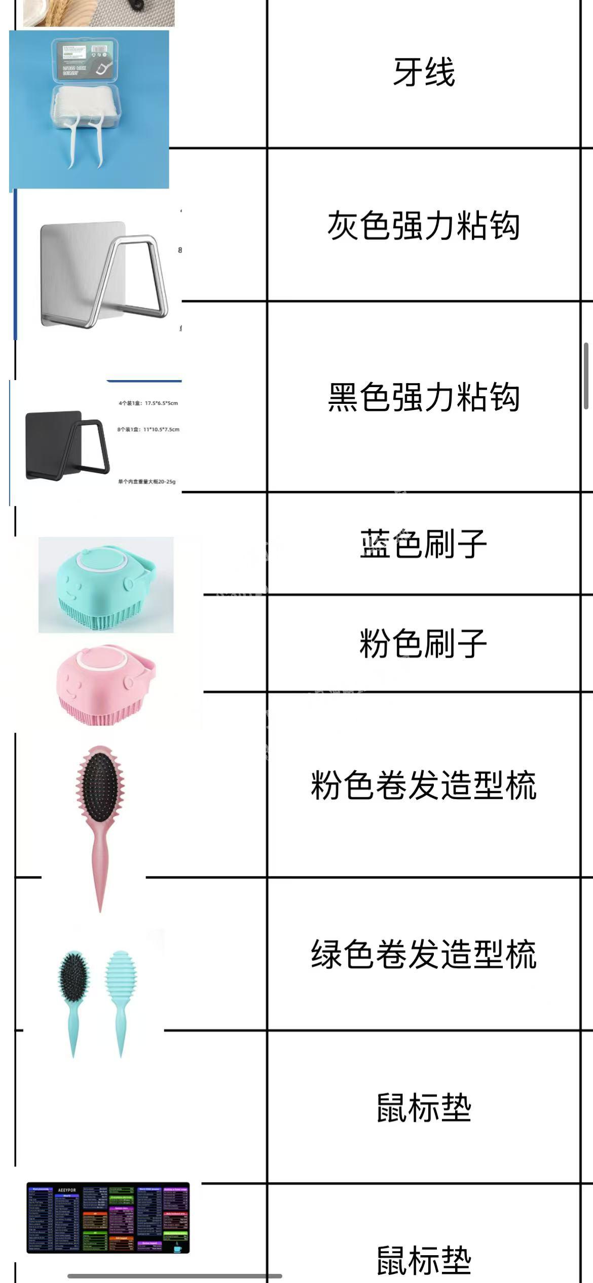 大量日用品订单，寻找厂家，如图，有表格产
