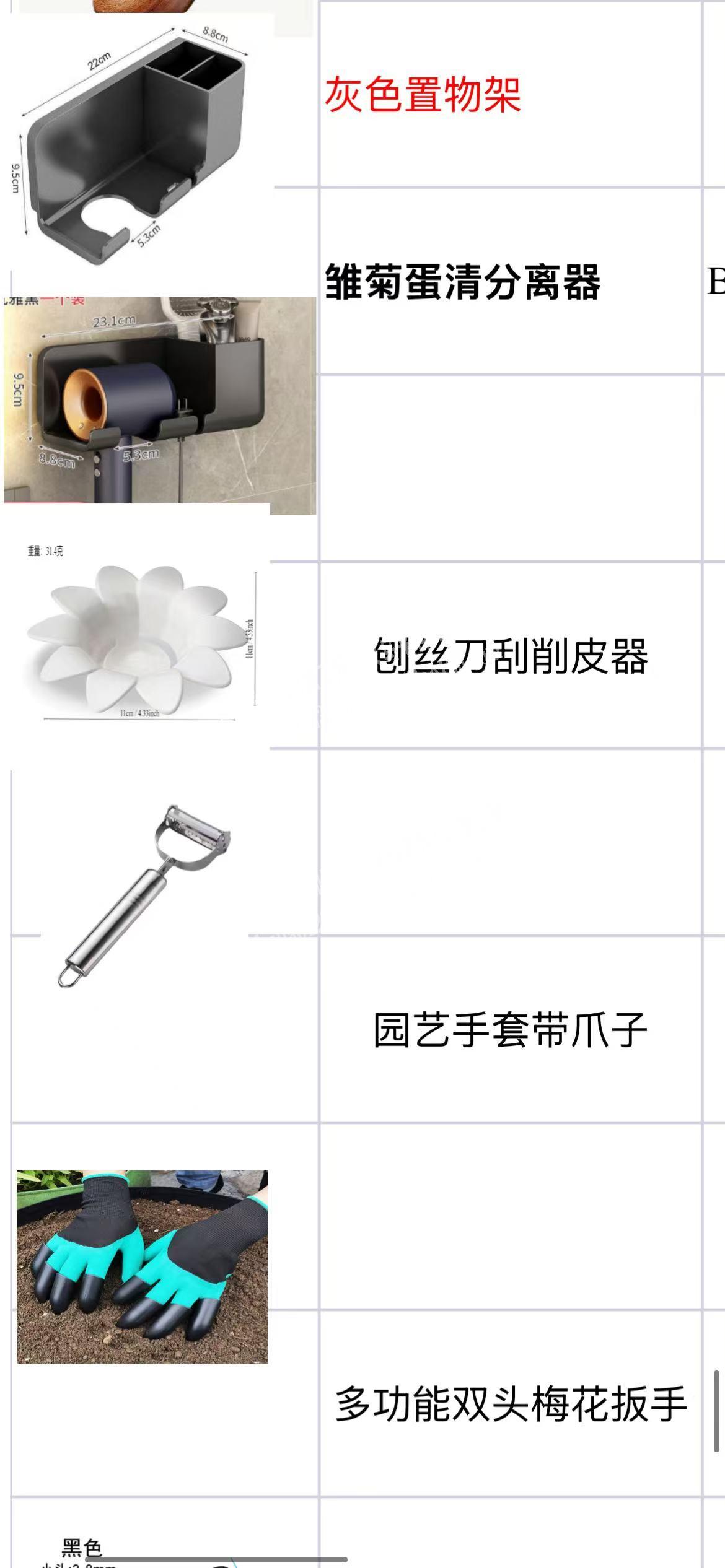 有大量日用品订单，寻找厂家，如图，有表格