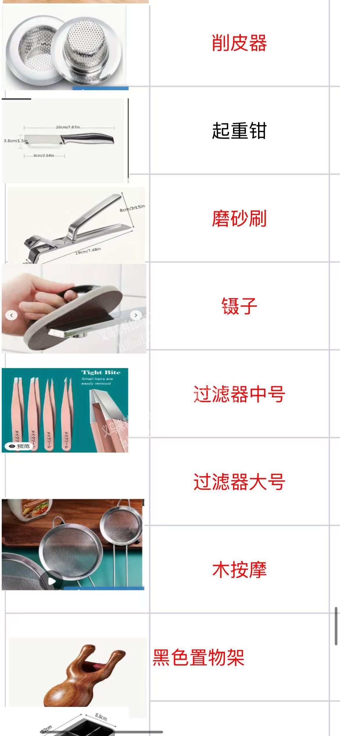 有大量日用品订单，寻找厂家，如图，有表格