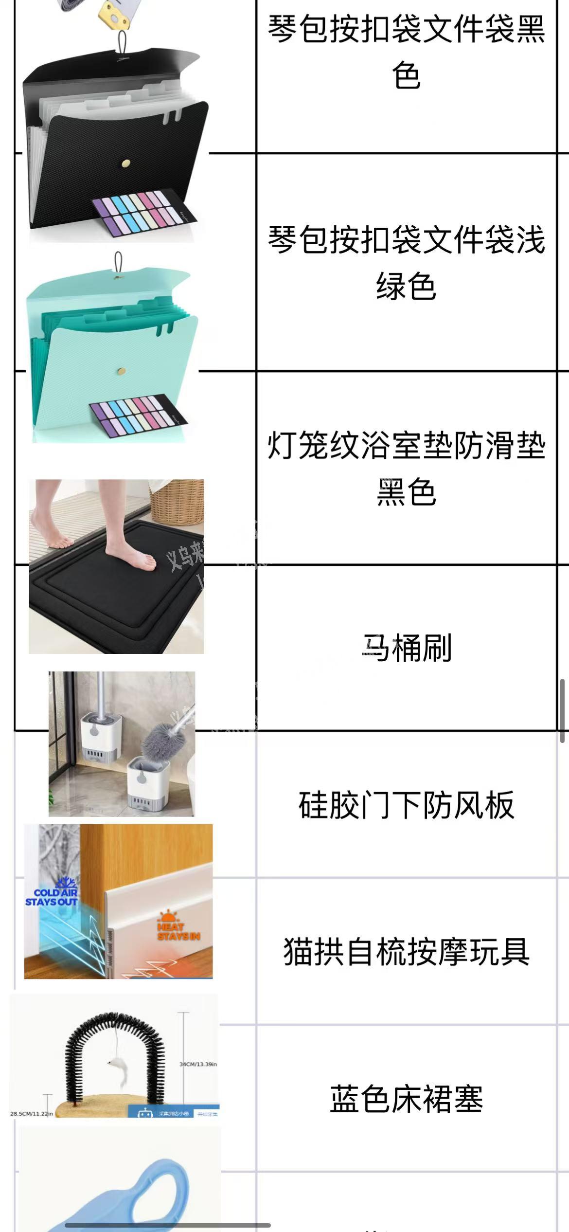 有大量日用品订单，寻找厂家，如图，有表格