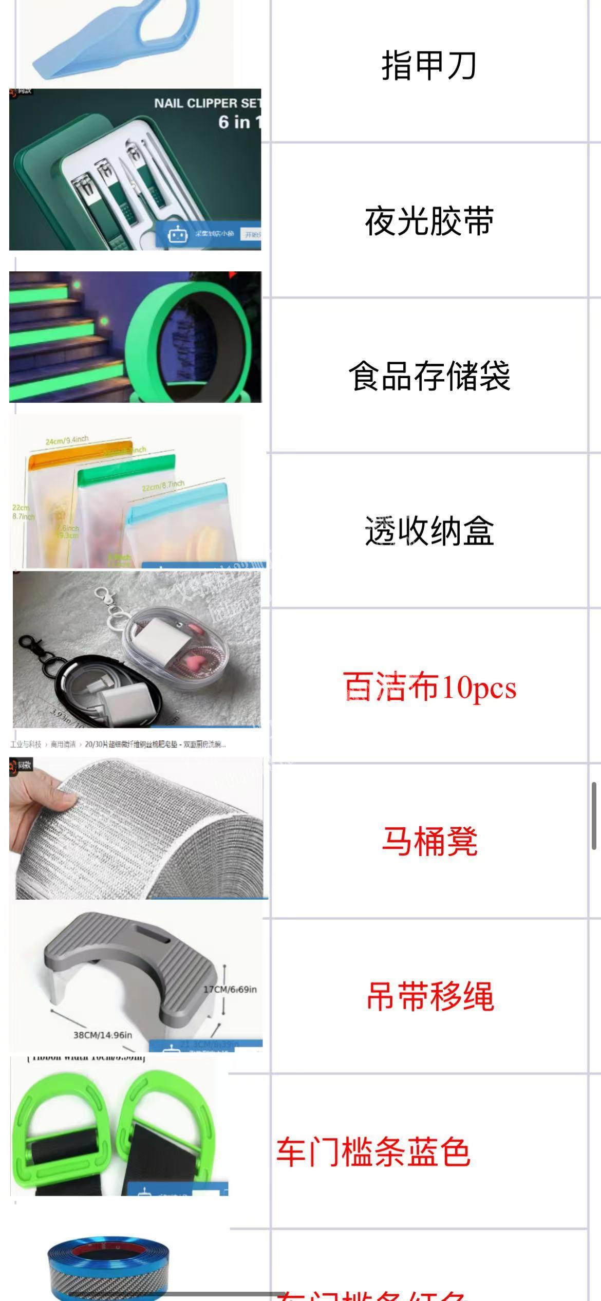 有大量日用品订单，寻找厂家，如图，有表格
