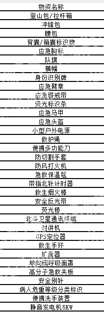 应急设备公司采购订单，长期合作，前期是样