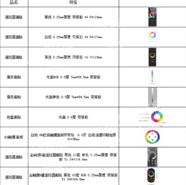 多款订单，如图，寻找厂家，每款5000.