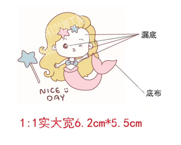 老板委托寻找：印花外发，老板在线等，如图