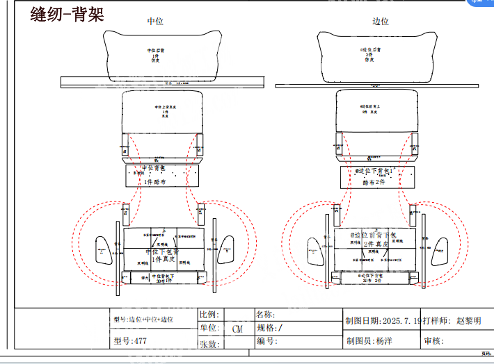 老板委托寻找：沙发缝纫+裁剪外发加工，公