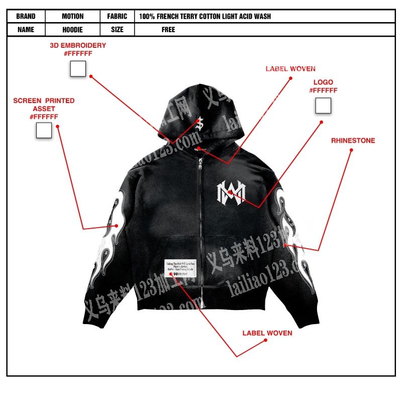 美国客户他想给衣服上加一些印花或者LOG