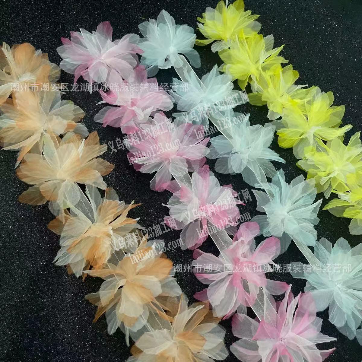 花朵饰品订单，。如图。寻找工厂，找这个源