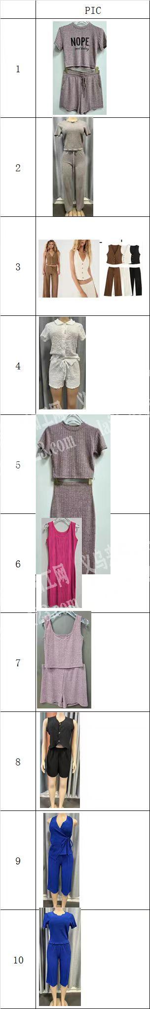 多款服装订单，如图，这些款有能包工包料的