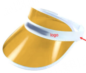 谁家有这种帽子的PVC材料卖，需要一万来