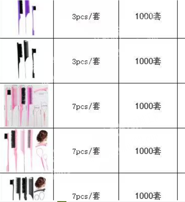 大量梳子订单，寻找源头工厂。，大量日用品