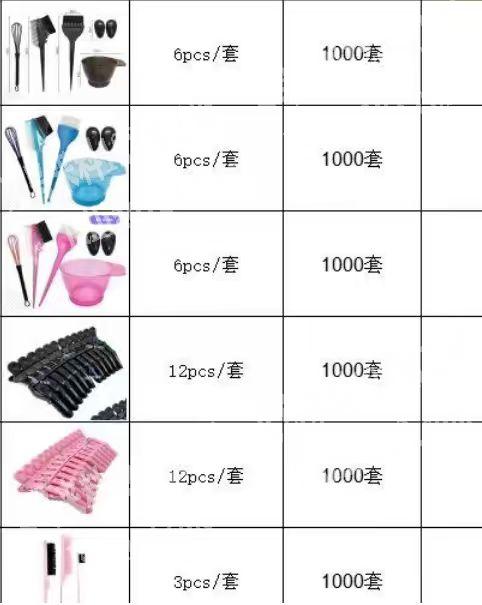 大量日用品订单，寻找厂家，请联系详谈，这