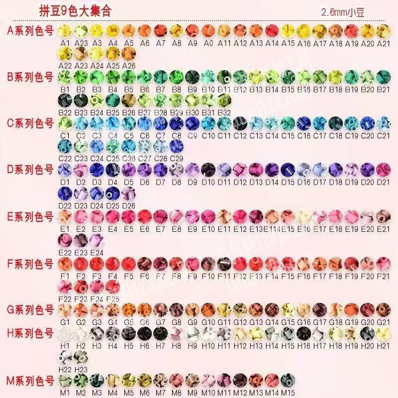 老板委托寻找：拼豆1万盒订单，如图，找一